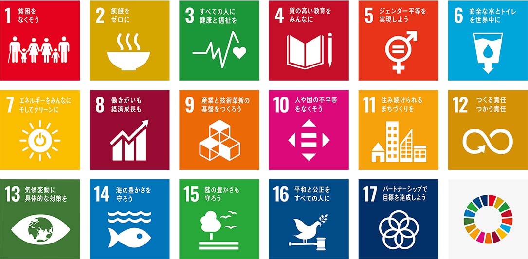 SDGのロゴ公式画像