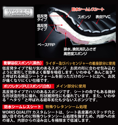 WQ18 WORKS QUALITY カスタムシート | ラフ＆ロード